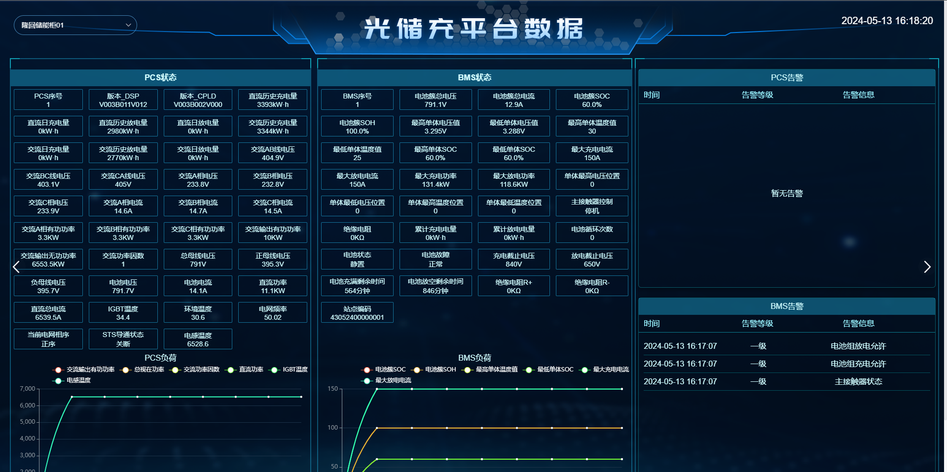 省首座“光储充放检”示范站重磅落户隆回凯发k8登录新能源领域的又一突破！湖南